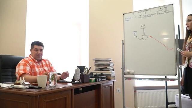 Прикладная наука. Судьбоанализ. Европейский мистицизм.