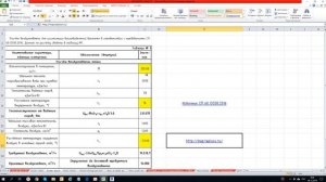 Расчёты ОВиК обзор