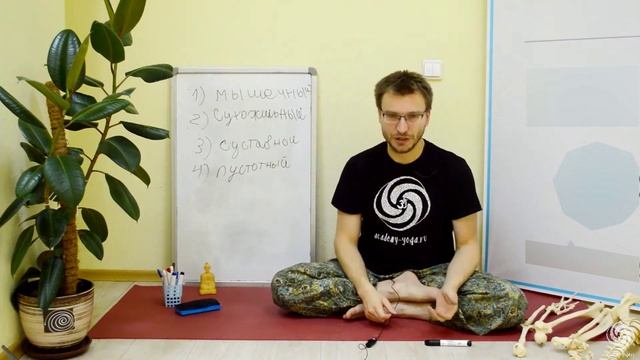 6.16. Травмобезопасность в практике йоги смотреть онлайн