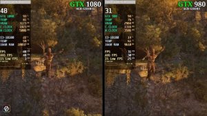 GTX 1080 vs GTX 980 - How Big Is The Difference?