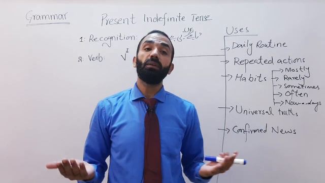 Present Indefinite Tense||Rules of S/ES/IES in Present Simple tense||Do/Does