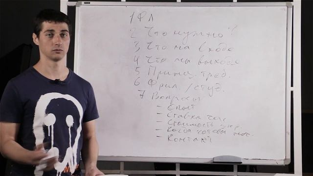 Биржа фрилансеров. Как ставить задачи?