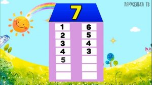 Состав ЧИСЕЛ до 10 Домики / МАТЕМАТИКА для детей
