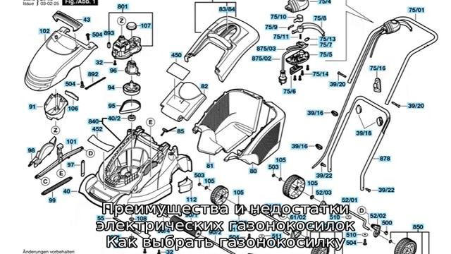 Газонокосилка электрическая