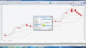 Утилита для QUIK "Индикатор Price Channel Profit"