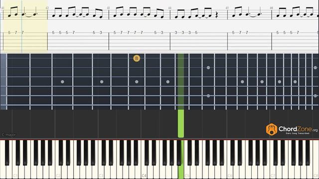 Money | Lisa Guitar Tabs and Piano Notes - Tutorial - Easy Fingerstyle Lesson смотреть онлайн