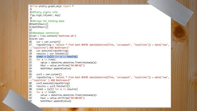 Data Visualization and Plotting Made Easy - DIY Extra смотреть онлайн