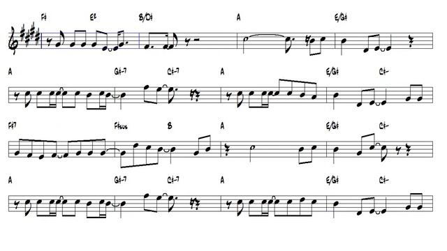 Bachata Rosa Juan Luis Guerra Alto Sax смотреть онлайн