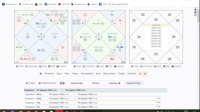 Спекуляции на бирже. Какие шансы преуспеть?