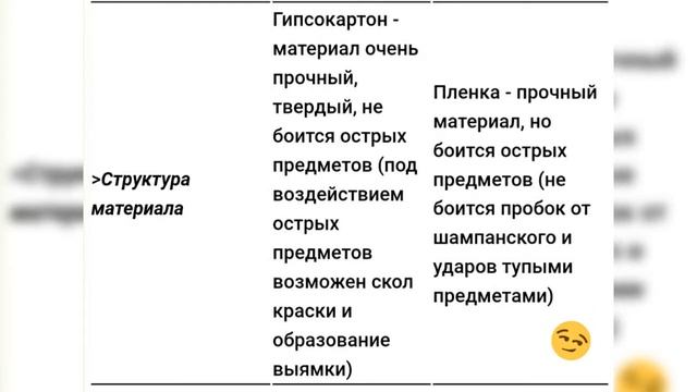 потолок натяжной или гипсокартон? смотреть онлайн