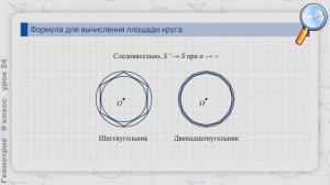 Геометрия 9 класс (Урок№24 - Площадь круга. Площадь кругового сектора.)