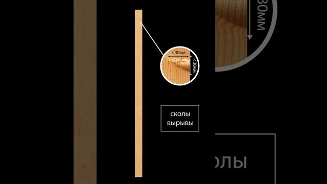 Брусок строганый 40x40x2000 мм сорт АВ ель/сосна смотреть онлайн