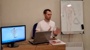 Основы классического массажа