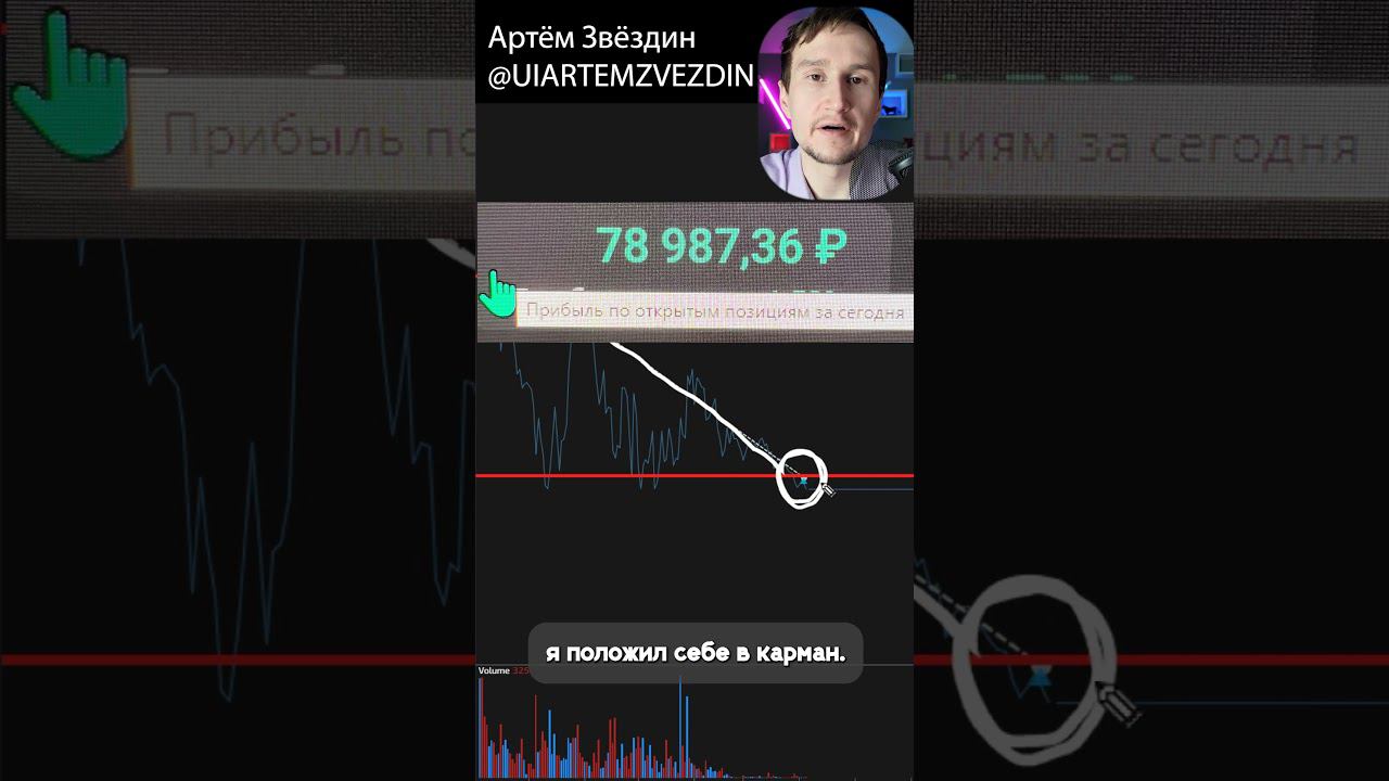 Почему начинающие трейдеры это не используют?