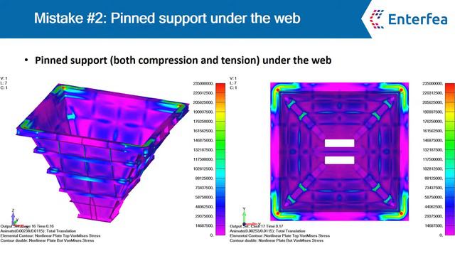 Boundary conditions influence on static design - case study смотреть онлайн