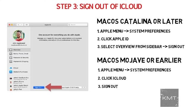 How To Reset MacBook Pro? Quick Erase Steps! смотреть онлайн