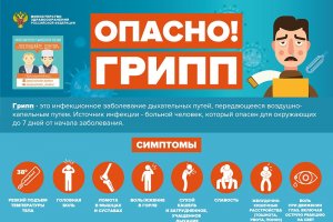 Грипп - это опасно! (Дет.Сад №8 г.Рузаевка).