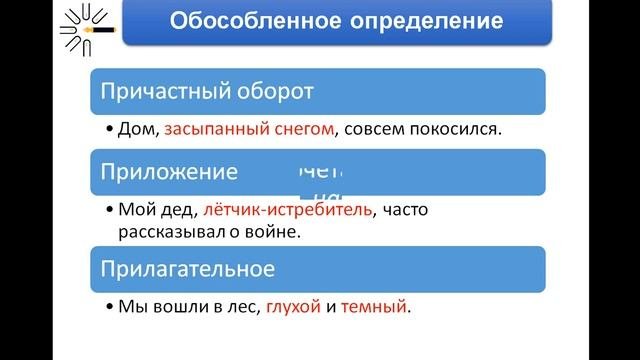 Осложненное простое предложение
