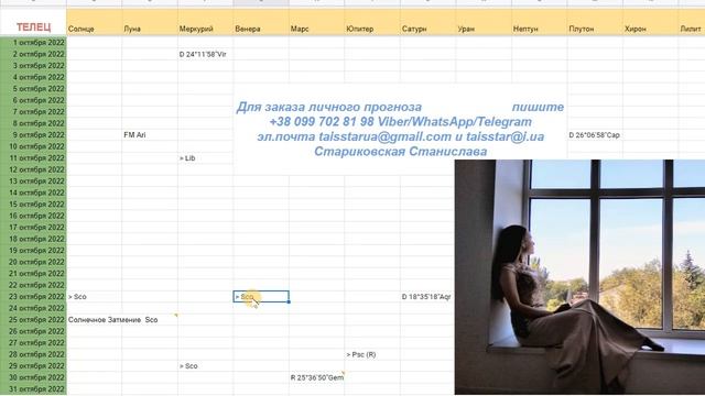 Телец Гороскоп на Октябрь 2022 Лучший гороскоп смотреть онлайн