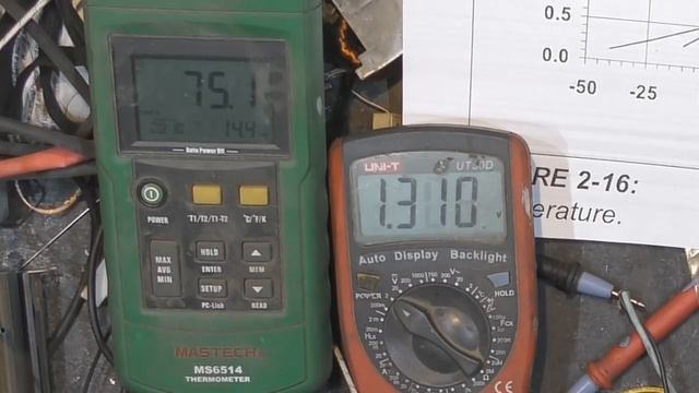 Термодатчик для термометров и терморегуляторов MCP9700 смотреть онлайн