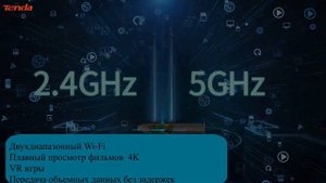 Tenda E30 - PCI-e адаптер Wi-Fi 6 AX3000 c Bluetooth 5.0