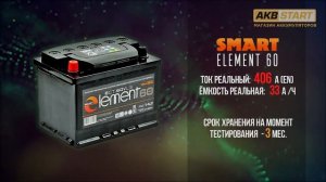 Худшие аккумуляторы.  Smart Element 60. реальные Характеристики.