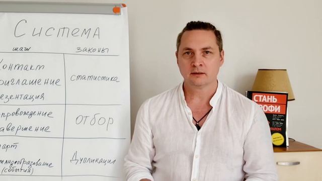#3 Система и законы. Алгоритм управления бизнесом.