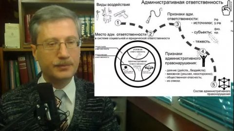 Административная ответственность