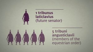 Структура Римского Легиона   Roman Legion (Structure)