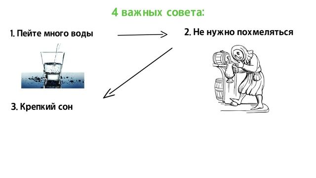 КАК ИЗБАВИТЬСЯ ОТ ПОХМЕЛЬЯ И ПЕРЕГАРА смотреть онлайн