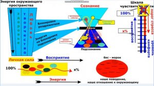 Мороки или Бесы? Начало Часть1 /Советы Колдуна