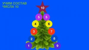 Учим состав числа 10. Математика 1 класс.