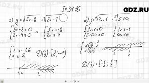№ 34.16 - Алгебра 10-11 класс Мордкович