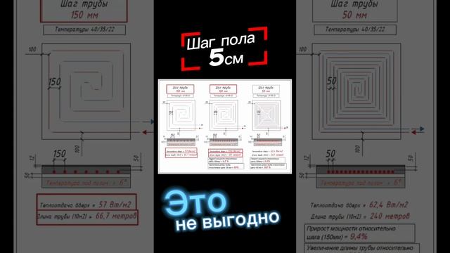 Шаг теплого пола - какой выбрать?