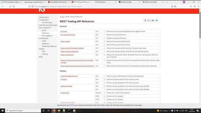 Forex Trading Strategies Analysis with Python - Free Historical Data from IG UK смотреть онлайн