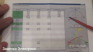 Ошибка при подключении трансформаторов напряжения ЗНОЛ.06-10. Векторная диаграмма