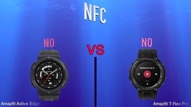 Amazfit Active Edge vs Amazfit T-Rex Pro | Full Specs Compare Smartwatches