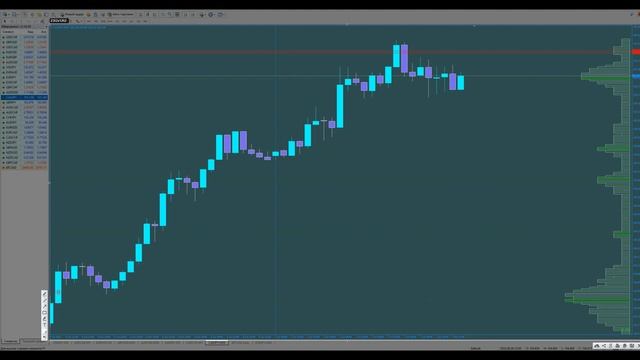 Моя Секретная ЗАКОНОМЕРНОСТЬ в трейдинге! Обучение трейдингу смотреть онлайн