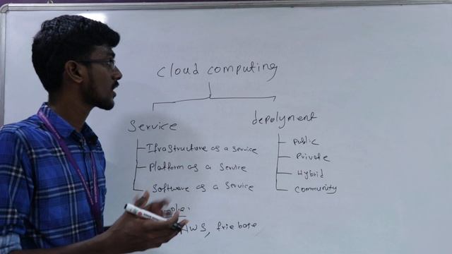 Cloud computing based Final year Best CSE Project using JAVA | | தமிழில் | in Tamil
