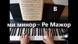 Глинка - Каватина Людмилы