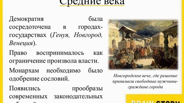 6.4.2 История демократии смотреть онлайн