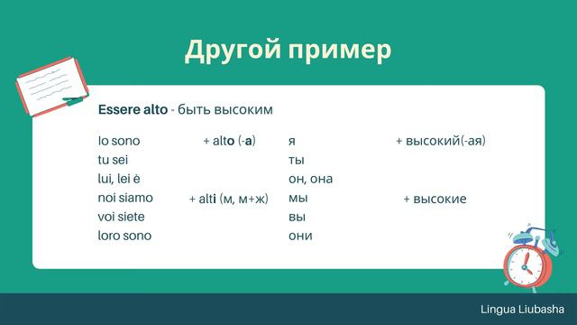 Глаголы Essere и Avere в итальянском языке