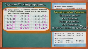 Стр 54 Моро Математика 2 класс рабочая тетрадь 1 часть Моро  54