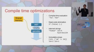 Tirer le maximum du moteur PHP 7 - l'exemple de Symfony - Nicolas Grekas - PHP Tour Montpellier 201