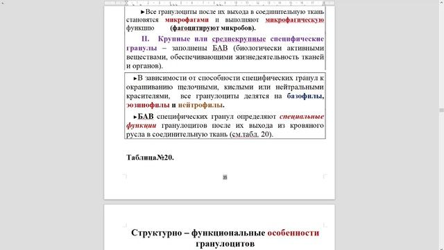 Гистология. Введение в цитологию, эмбриологию и общую гистологию