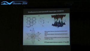 Белотелов В.И. Магнитооптика гибридных структур, содержащих графен