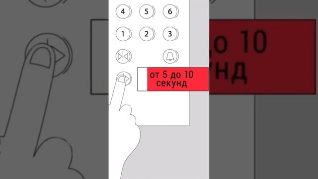 ? Как блокировать двери лифта ?