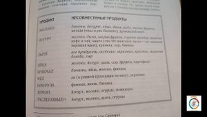 6 Аюрведа.  Несовместимые продукты.