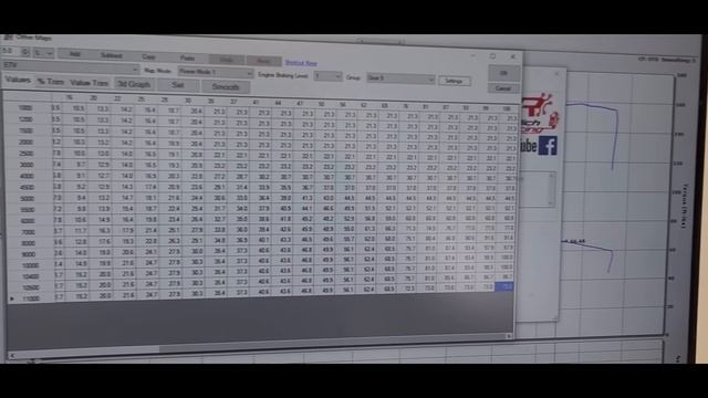 2022 CBR 1000RR Hits the Dyno with the PERFECT Mods смотреть онлайн