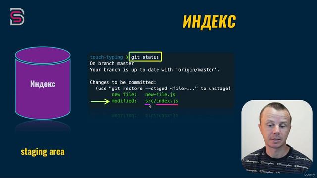 Курс по Git и GitHub.   Индекс (staging area)